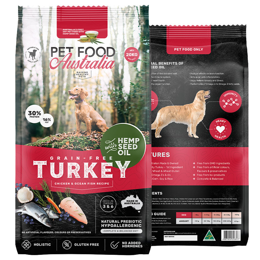 Australian pet food company best sale